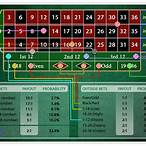 outside bet roulette
